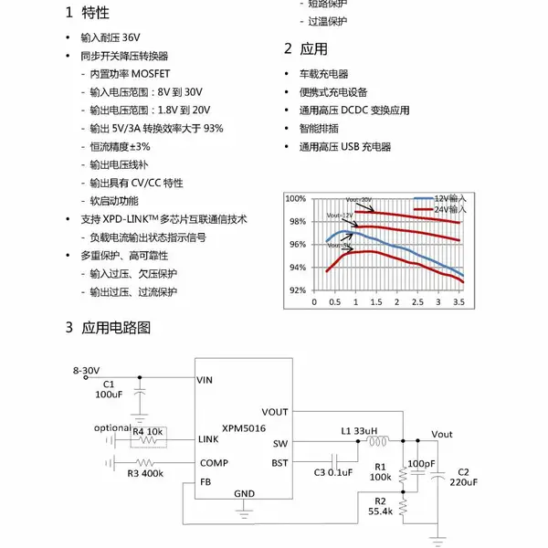 FM富满微 XPM5016 同步降压转换器芯片 输入耐压高至36V