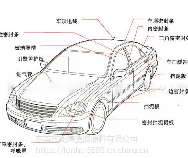 长期提供原料 PPO日本旭化成 XYRON G702V