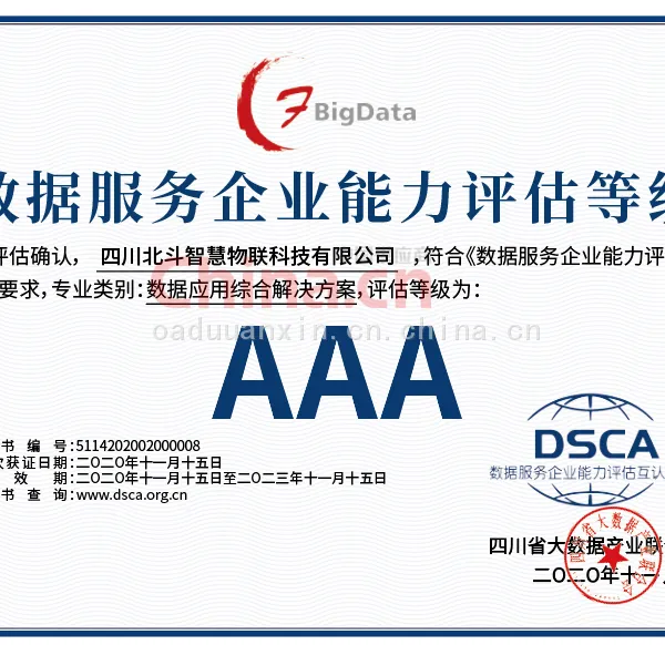 数据接入评估等级证书