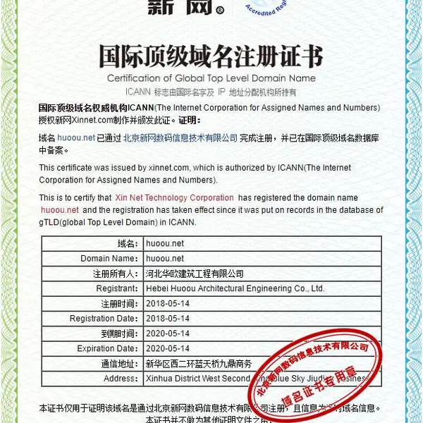 域名证书