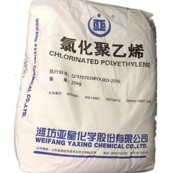 ����CPE ��������PVC ������Լ�CPE