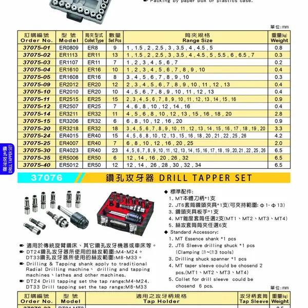米其林精密工具代理 攻牙器 钻孔攻牙器 37076 DT24-MT5 攻牙机