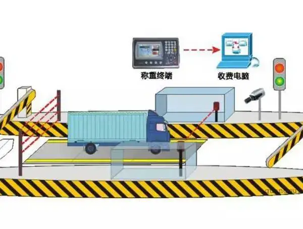 测量光幕品牌厂家 支持定制长度精度信号输出